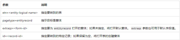 将深层链接软件结合使用截图2