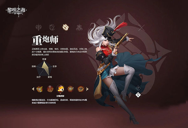 职业选择攻略截图2