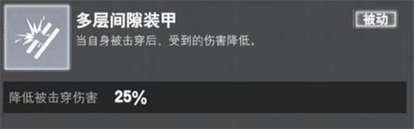 梅卡瓦步兵战车强化攻略1
