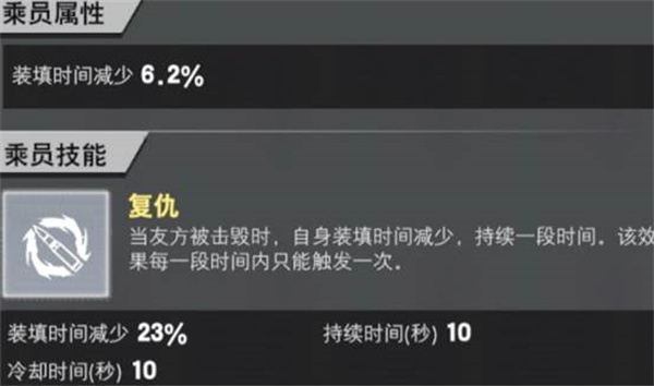 梅卡瓦步兵战车强化攻略7