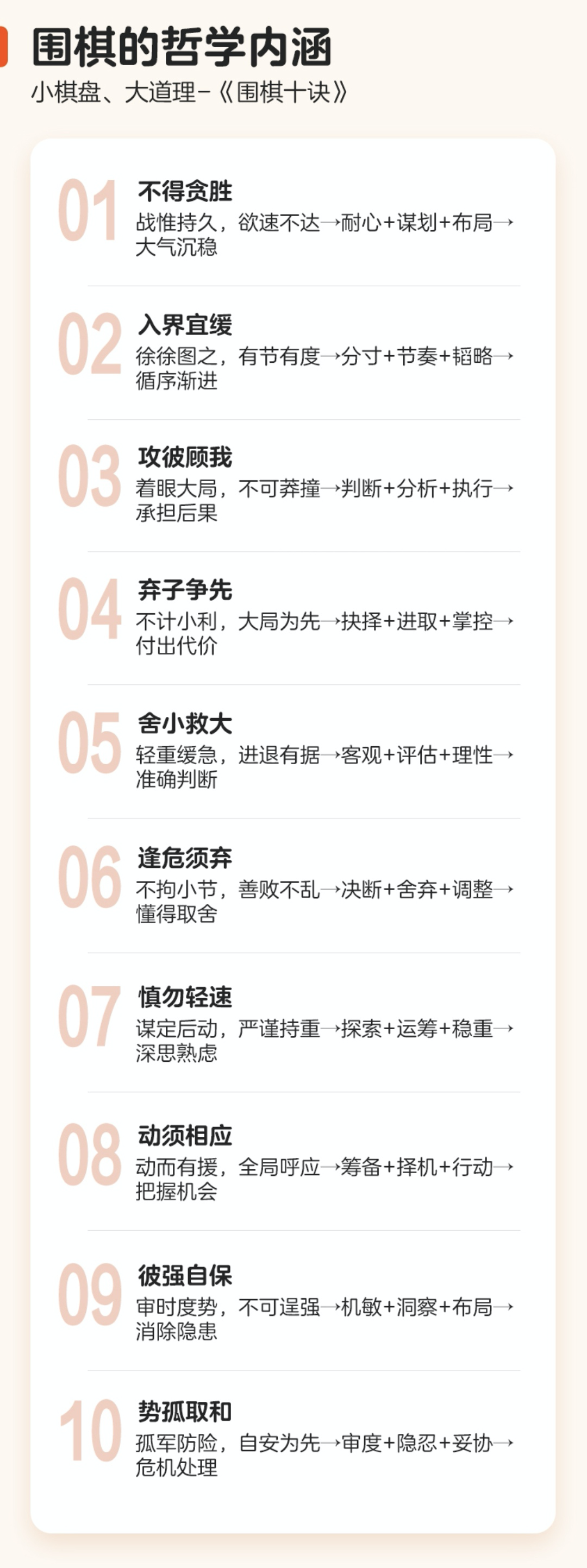 有道精品课电脑版怎么学习围棋2