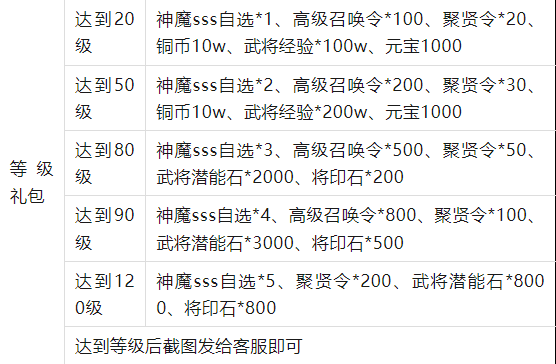 兵法三十七计0.1折电脑版新手攻略2