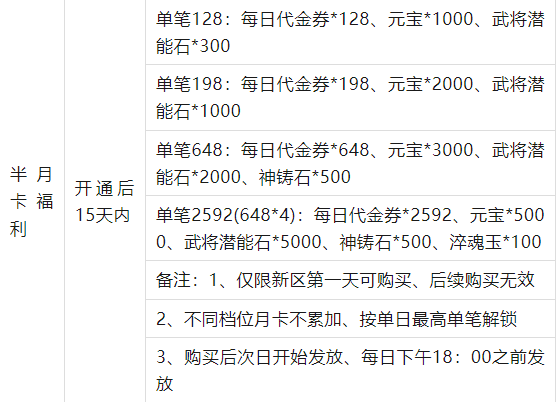 兵法三十七计0.1折电脑版新手攻略3