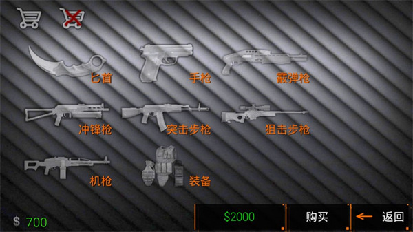 特种部队小组2新手指南截图8