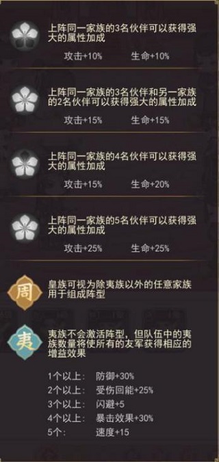 新手攻略截图3
