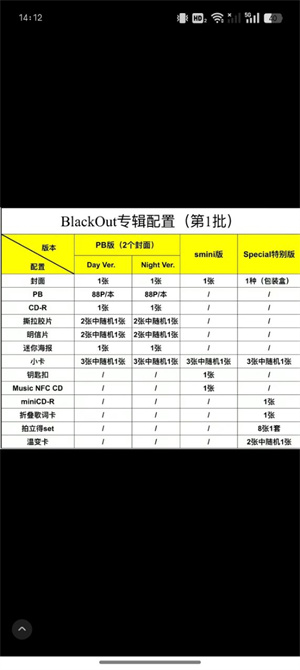 买灿烈的最新solo专辑截图7