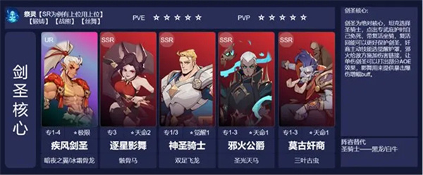 最强阵容推荐截图2