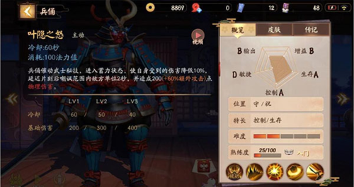 控制技能英雄介绍4