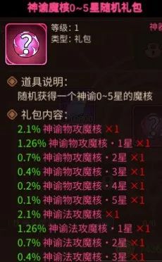 怎么赚钱截图6