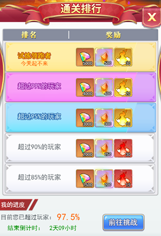 爬塔攻略截图4