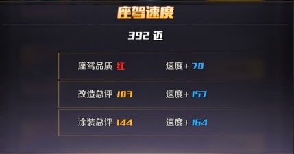 赛车场有必要开吗截图4