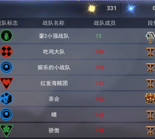 战队玩法攻略截图2