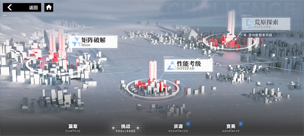 新手攻略截图6