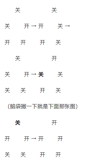 新手攻略截图3