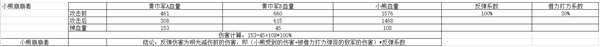 冷门小知识截图1