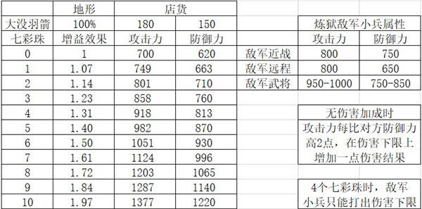 冷门小知识截图6