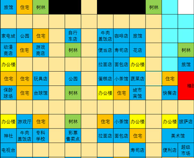 游戏攻略截图1