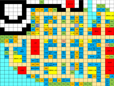 游戏攻略截图2