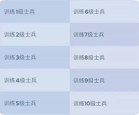 游戏攻略截图3