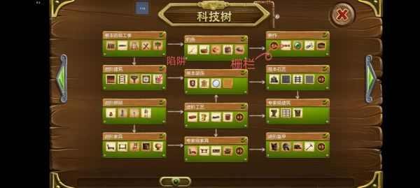 怎么养羊3