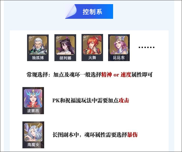 游戏攻略4