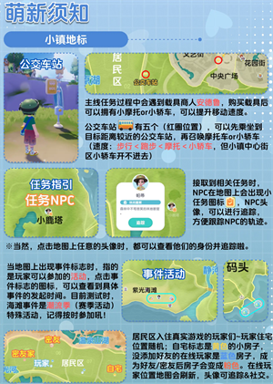 萌新攻略截图2