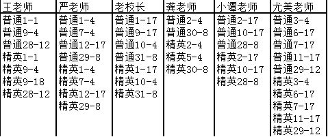 校园老师获取攻略1