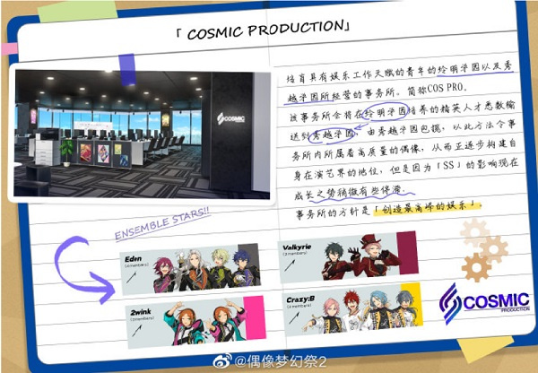 事务所COSMIC PRODUCTION