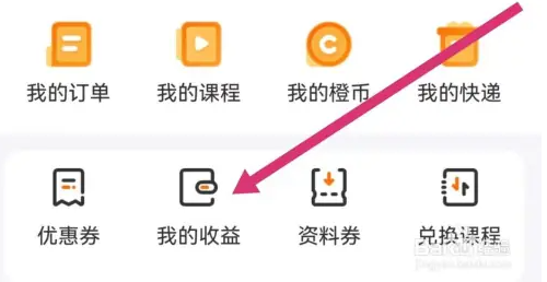 赚钱方法