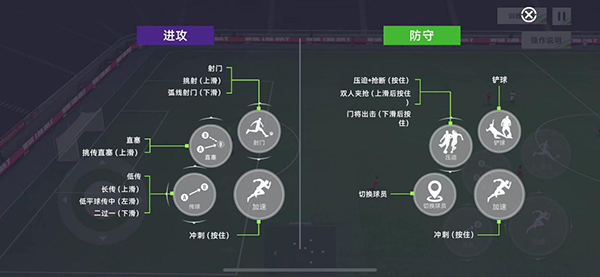 游戏攻略截图4