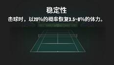 黑色技能提升攻略5