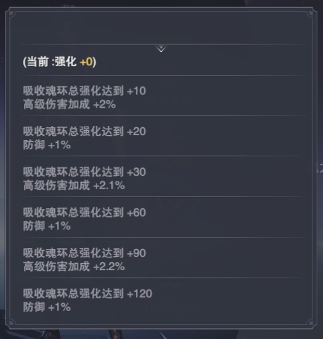 魂环系统解析截图3