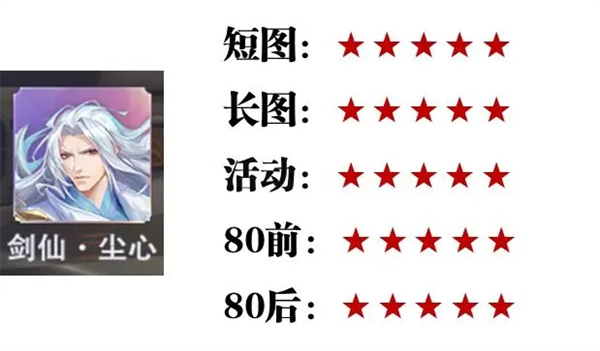 SP英雄强度攻略截图10