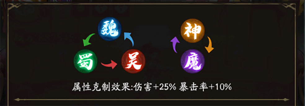 新手攻略截图1