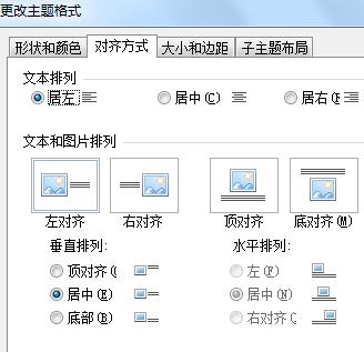 调整位置和对齐1