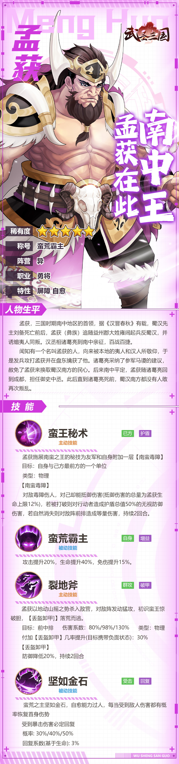 孟获攻略截图