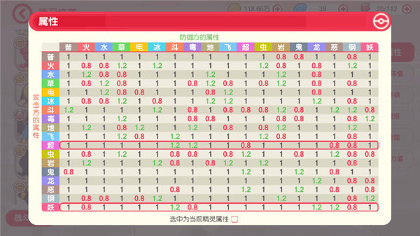 提升攻略截图2