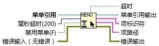 使用方法2
