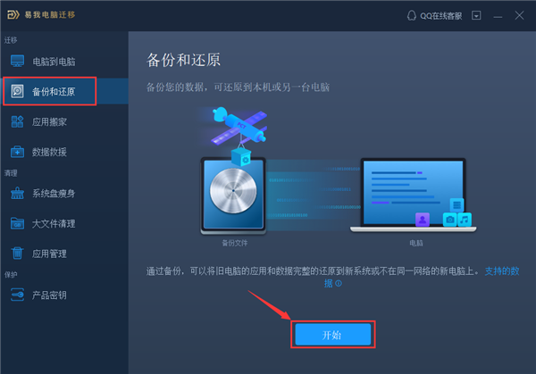 使用方法1