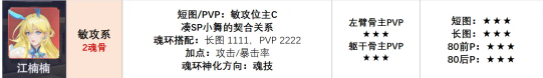 新手攻略截图1