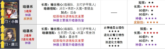 新手攻略截图2