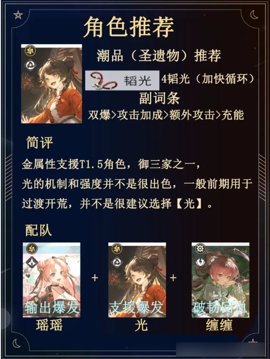 角色推荐截图2