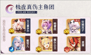 极夜真伤主角团截图