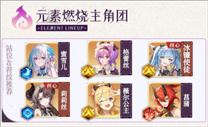 元素燃烧主角团截图