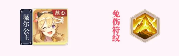全能主角团阵容搭配详解截图2