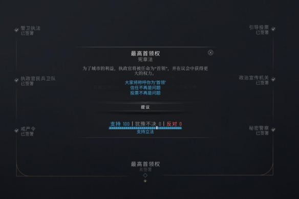 冰汽时代2民主万岁成就达成方法5