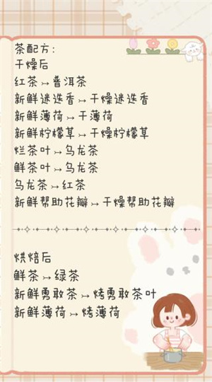 寄心茶屋配方大全:茶叶饮料配方+毛线毛绒玩偶配方截图1
