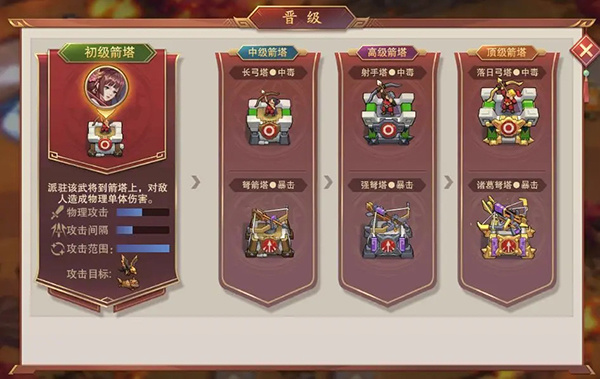 塔王之王2九游版防御塔介绍1