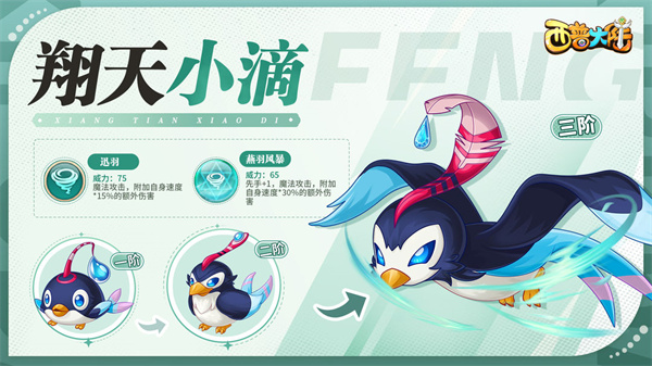 精灵介绍截图2