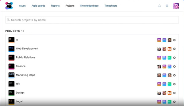 YouTrack无限制用户数破解 第1张图片